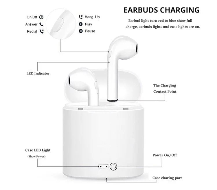 (Qty: 50 Sets) TWS I7s Bluetooth Earphone Sets