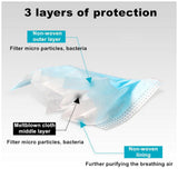 (100 pcs) 3 Layer Covid 19 Anti virus Mask “In Stock Now”